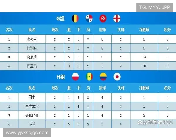 南京排球队以91分稳居杯赛积分榜首位争夺冠军的希望依然强烈